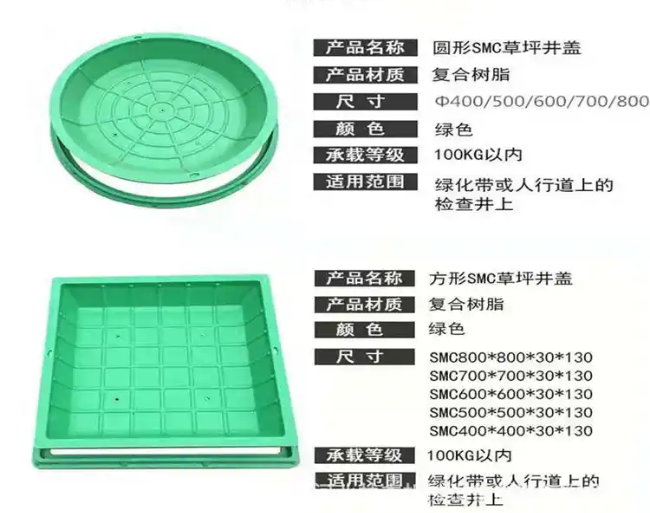 平遥树脂复合种植井盖展示